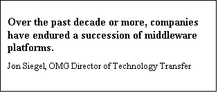 Text Box: Over the past decade or more, companies have endured a succession of middleware platforms. 
Jon Siegel, OMG Director of Technology Transfer
