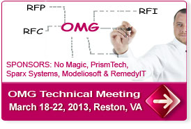 OMG Technical Meeting: December 10-14, 2012, Burlingame, CA USA
