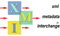 XMI