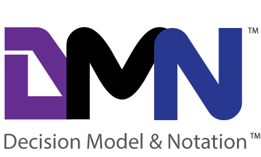 Decision Model and Notation™ (DMN™)