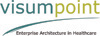 visumpoint