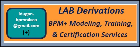 LAB-Derivations-BPM-plus-Services