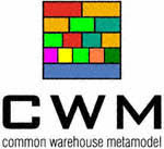CWM