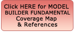 MODEL BUILDER FUNDAMENTAL Coverage Map and References