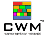 CWM
