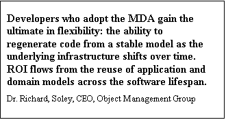 Text Box: Developers who adopt the MDA gain the ultimate in flexibility: the ability to regenerate code from a stable model as the underlying infrastructure shifts over time. ROI flows from the reuse of application and domain models across the software lifespan. 
Dr. Richard, Soley, CEO, Object Management Group  

