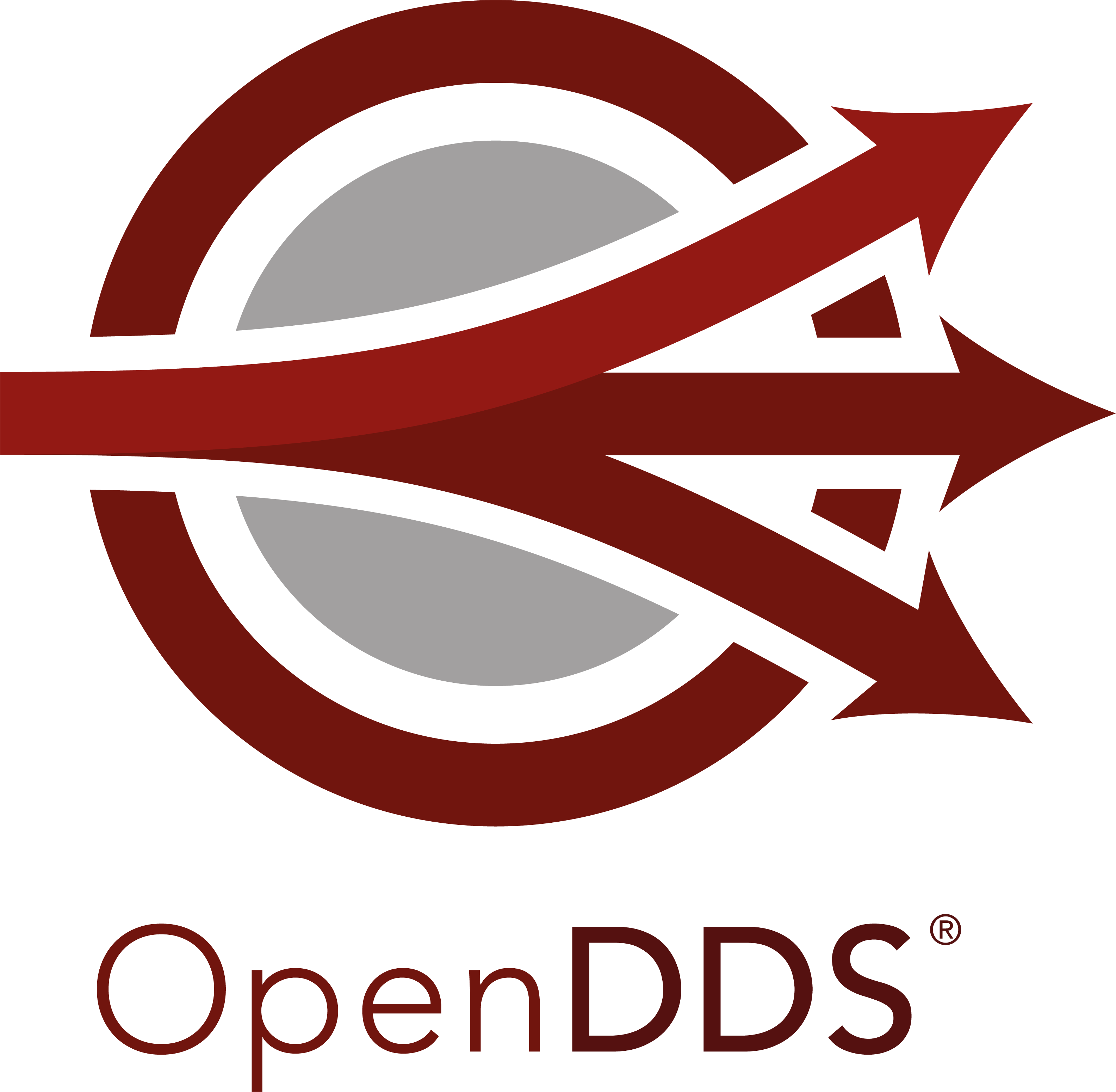 Open DDS