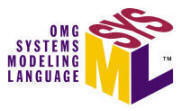 System Modeling Language (SysML)