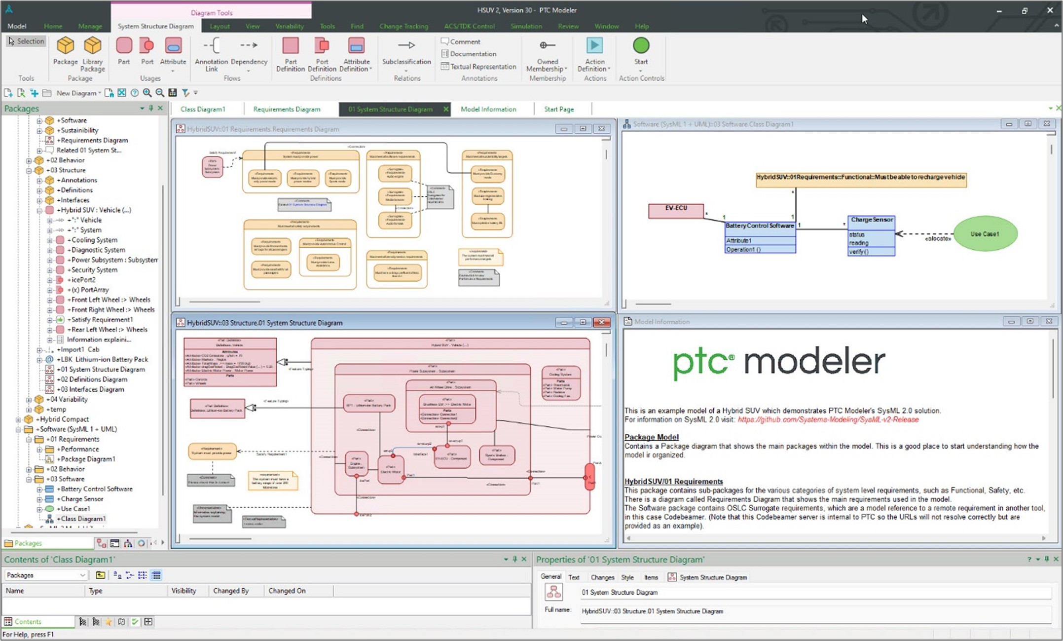 PTC Modeler 10.0, 10.1