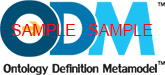 ODM logo