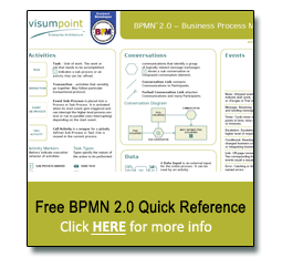 BPMN 2.0 Quick Reference Guide