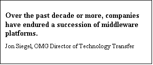 Text Box: Over the past decade or more, companies have endured a succession of middleware platforms. 
Jon Siegel, OMG Director of Technology Transfer
