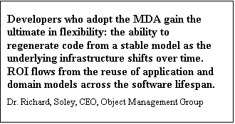 Text Box: Developers who adopt the MDA gain the ultimate in flexibility: the ability to regenerate code from a stable model as the underlying infrastructure shifts over time. ROI flows from the reuse of application and domain models across the software lifespan. 
Dr. Richard, Soley, CEO, Object Management Group  


